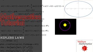 Mathematica Tutorial for Beginners