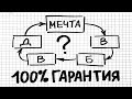 Как осуществить любую МЕЧТУ? Как исполнить ЖЕЛАНИЕ? На 100% Рабочая Cхема!