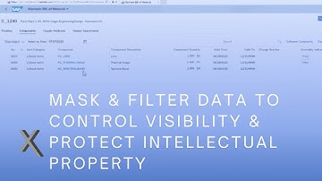Mask & Segregate Data to Control Visibility & Protect Intellectual Property - Data Access Security