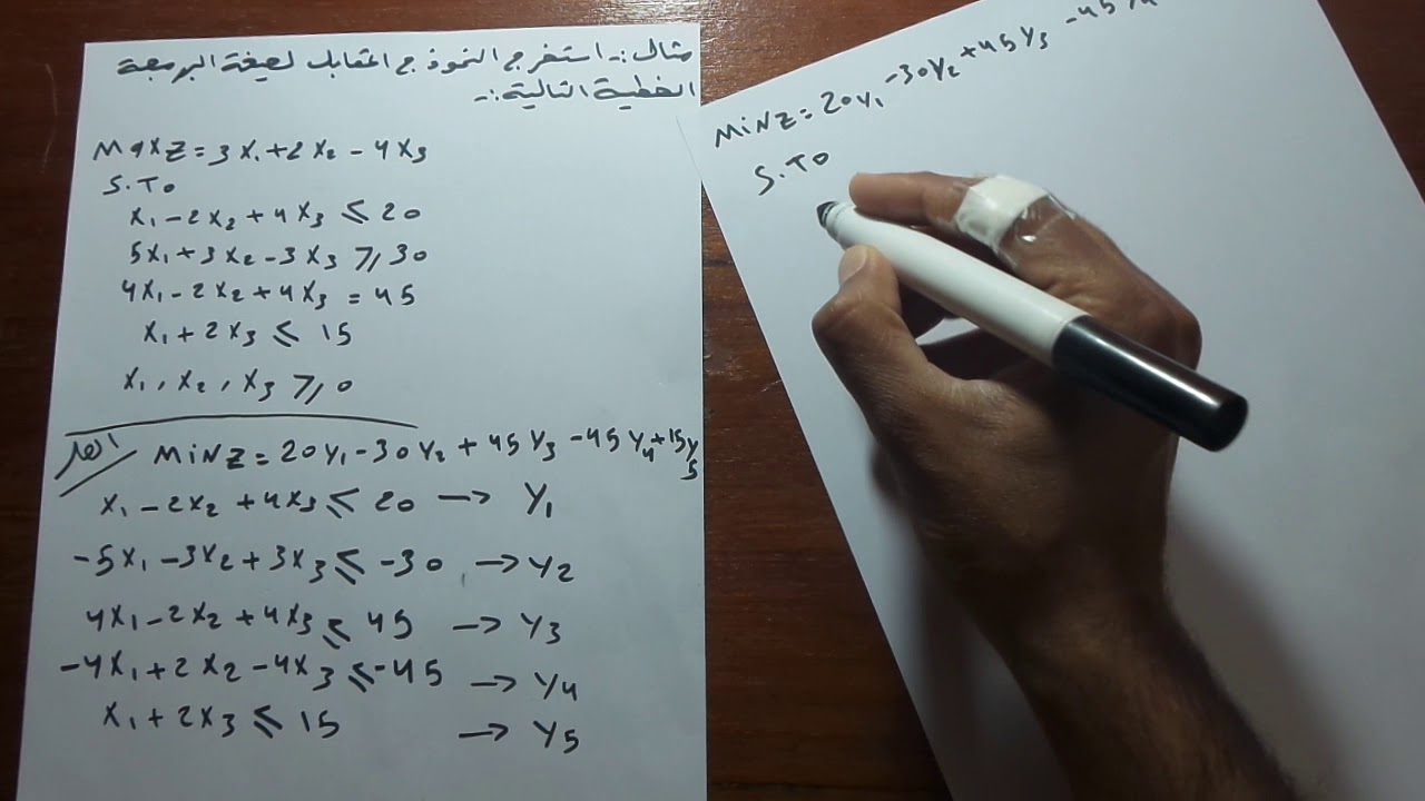 النموذج المقابل ( الثنائي ) بحوث عمليات