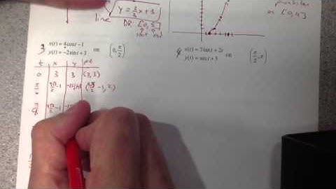 Parametric Equations Day 1 Part 2