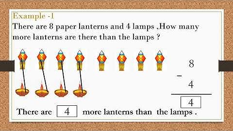 Std -2 I Mathematics l Lesson no .17 Let