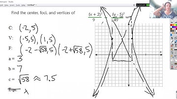 Pearson (Common Core) PreCalculus 8.3: Hyperbolas