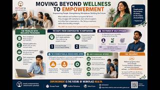 Resilience Reimagined: Empowerment That Sticks