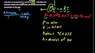 What is the Ideal Gas Equation? - Chemistry Tips
