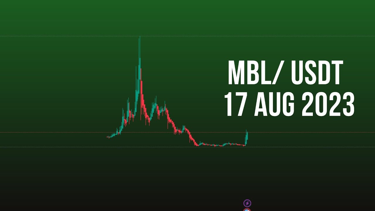 MBL price prediction | Mbl coin | MovieBloc  17 Aug 2023