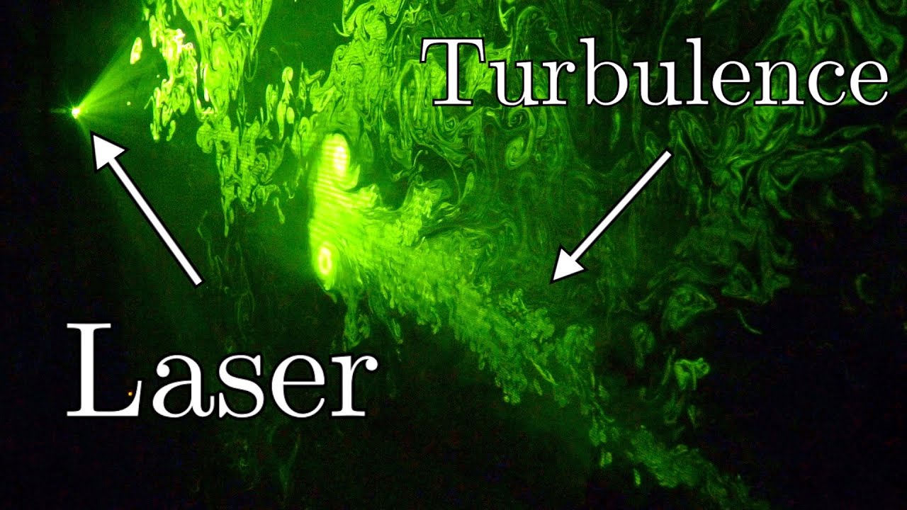 Visualizing turbulence with a home demo