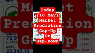 Today's Market Prediction: Gap-Up or Gap-Down? Nifty Amidst US-Iran Tensions, Crude Oil Surge, an...