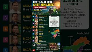 North-East India Chief Ministers 2026 🇮🇳#shortvideo #trending #viral #breakingnews