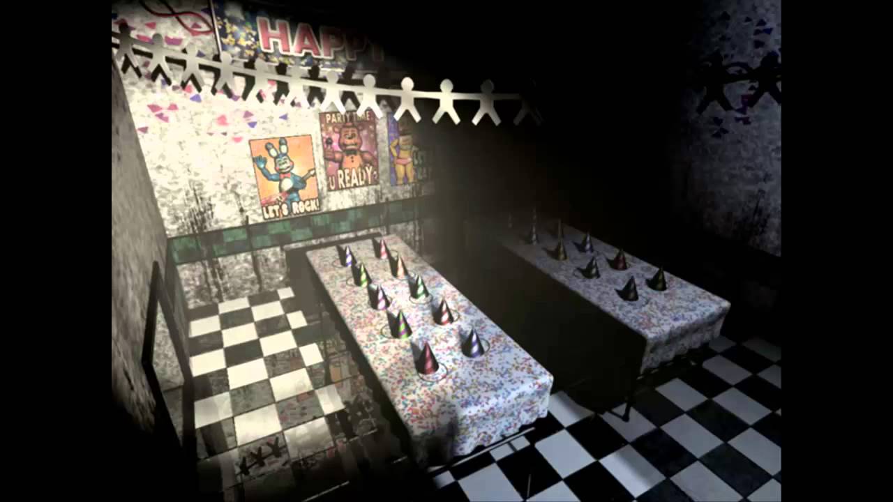 Mi empleo de verano Un Creepypasta de Five Nights at Freddy’s 2