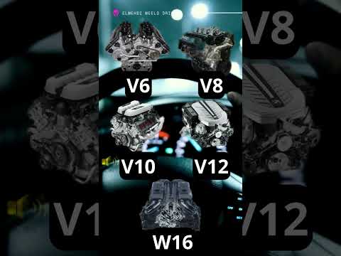 استمتع بأروع أصوات محركات السيارات تجربة صوتية مذهلة لعشاق السيارات سيارات Automobile محركات 