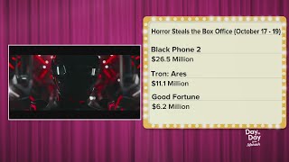 Horror Steals The Box Office October 17 - 19 October 20, 2025 Day To Day With Mariah