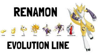 Renamon Evolution Line to Sakuyamon Maid Mode Digimon Tamers