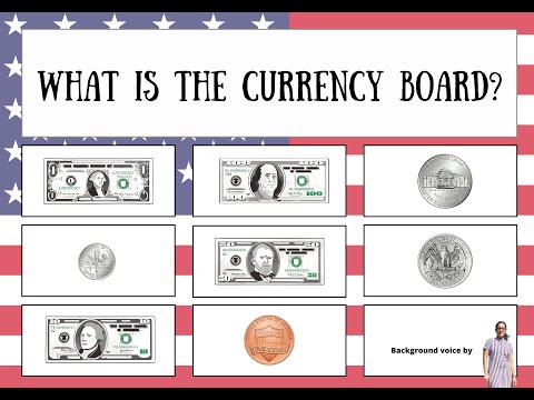 Currency board & Currency system simply and clearly explained 2022