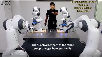A Shared Autonomy Reconfigurable Control Framework for Telemanipulation of Multi-arm Systems