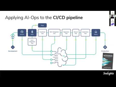Second Webinar 