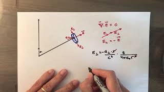 Larmor’s Formula Derivation