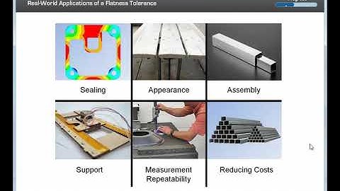 Lesson Flatness Tolerance