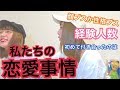 私たちの男性に求める絶対条件 【〜顔?or性格?〜】
