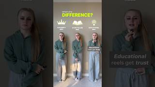 Educational Reels vs. Storytelling Reels vs. Authority Reels #shorts