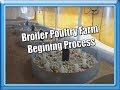 Broiler Poultry Farm Beginning Process / Poultry Farming Business / Poultry Farm in India Broiler Poultry Farm Beginning Process / Poultry Farming Business / Poultry Farm in India