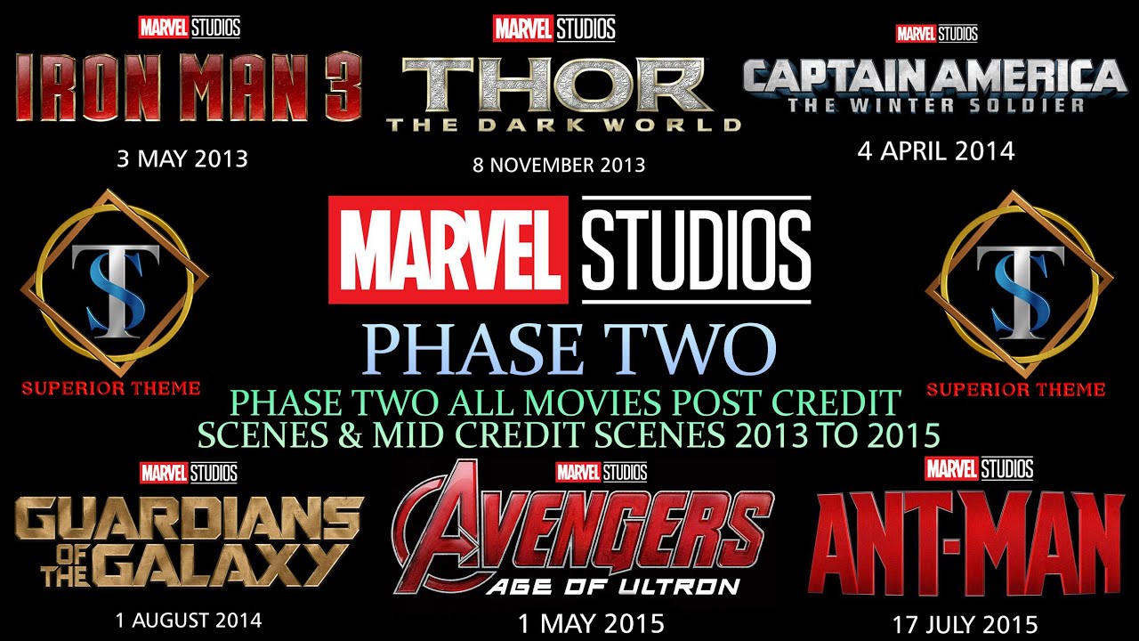 Marvel Studios Phase Two All Post Credit Scenes & Mid Credit Scenes | Phase 2 | Superior Theme