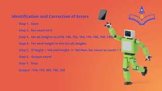 identification and correction, trace table, using invalid data types