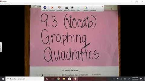 9.4 #1 - 7 Video Notes Parabola Graphing Vocab