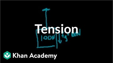 Introduction to tension | Forces and Newton