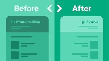 Shopify in Arabic: The Complete Guide 2026