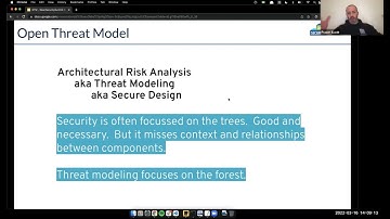 What is Architectural Risk Analysis?