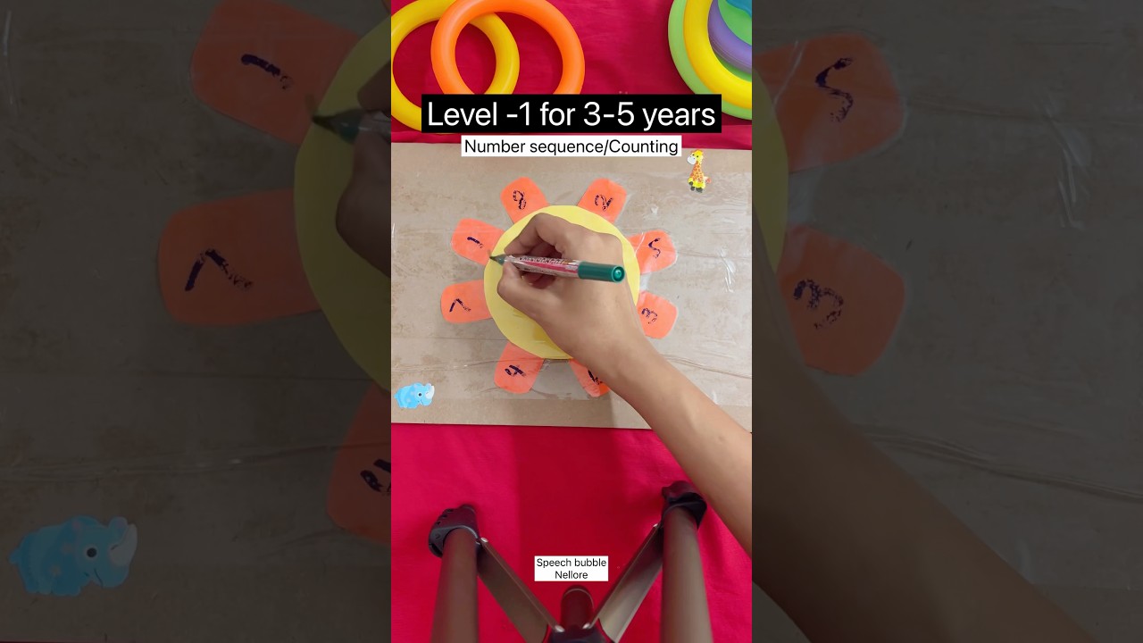Amazing activity to teach counting and skip counting for kids💯|Fun summer activity for kids