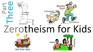 Atheism for Kids | Lecture: 3 | Electromagnetic Force
Part three of the 3.5-hour 10 Aug 2015 Zerotheism for Kids lecture:
http://www.eoht.info/page/Zerotheism+for+Kids
given to six kids, aged 2 to 11: girl 2, boy 6, girl 7, boy 9, girl 10, and boy 11, in Chicago, centered around the following 56 lecture slides:
https://www.flickr.com/photos/134299206@N02/albums/72157656748576405
by American electrochemical engineer Libb Thims and Atheism Reviews co-host Thor. Atheism for Kids | Lecture: 3 | Electromagnetic Force