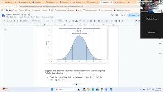 Statistics Webinar on the Normal Distribution