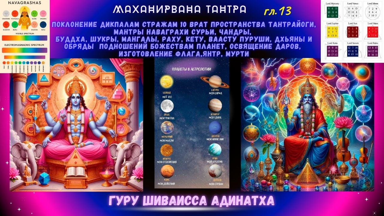 Маханирвана Тантра гл.13 поклонение Дикпалам стражам 10 врат пространства Тантрайоги