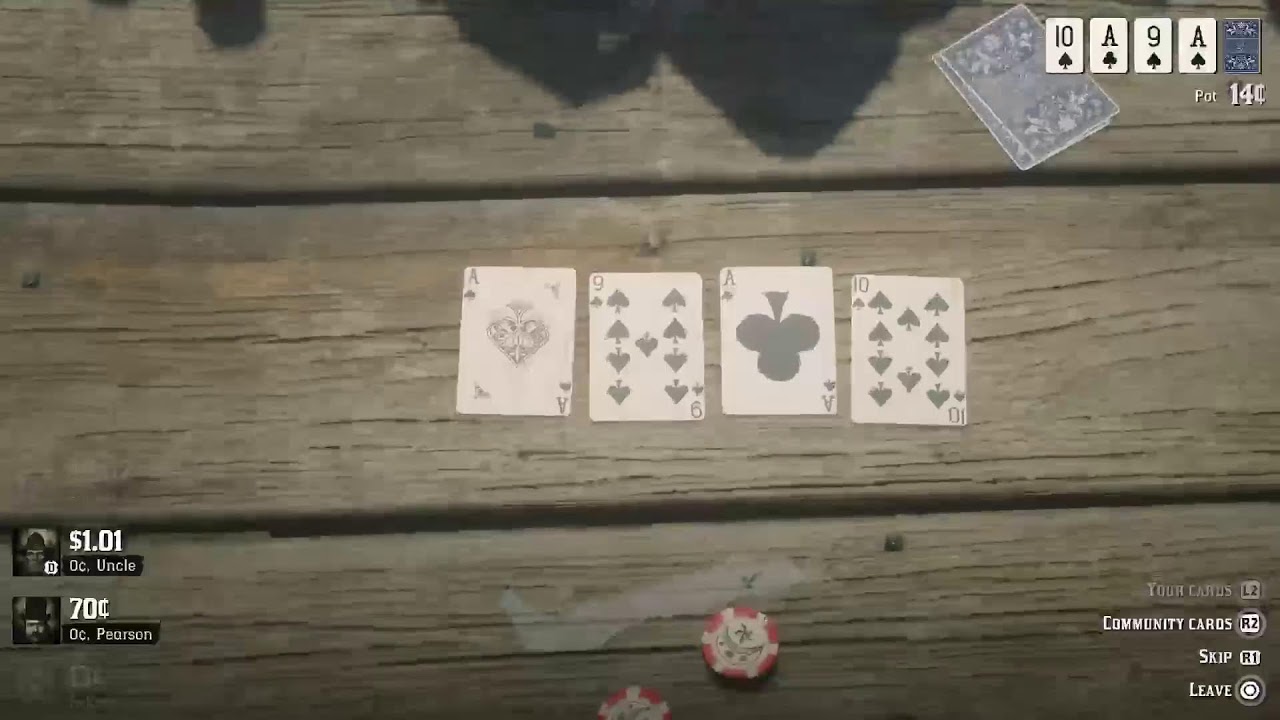 Red Dead Redemption 2