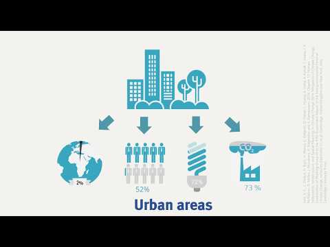 Video: Essay 1. In Search Of The Quality Of The Urban Environment