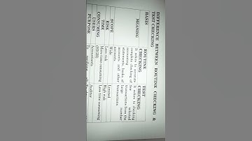 Difference between routine and test checking