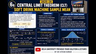 6a Central Limit Theorem Soft Drink Machine Sample Mean | 2025-26 Probability and Statistics