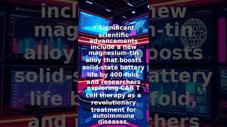 AI Market Shifts, Ferrari EV & Battery Tech! | Nano Tech AI #TechNews #AI #EV