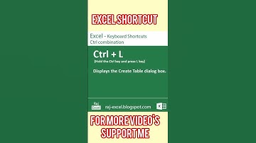 Ctrl + L Shortcut Key in Excel – Create Tables Quickly #shorts #ytshorts #shortsfeed #shortvideo