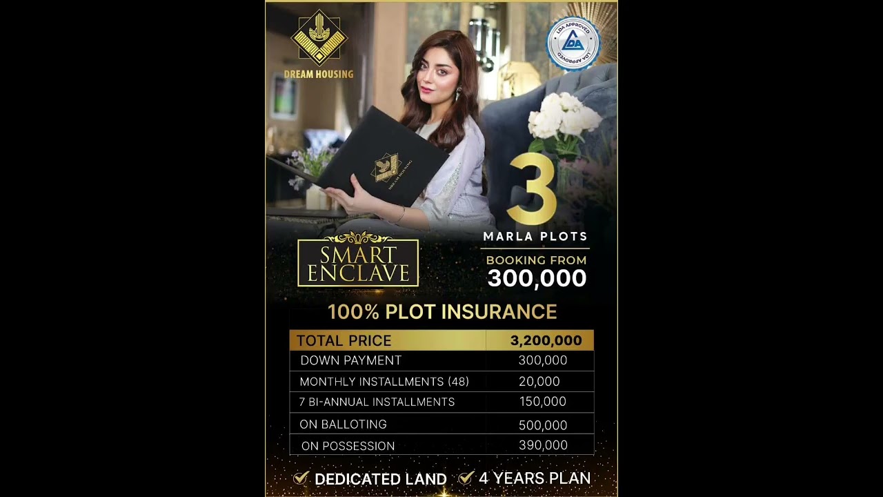 Dream Housing Society New Deal 3 Marla