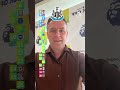 Michael Owen’s PL Predictions ❓