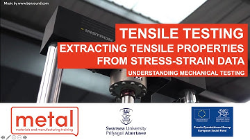 Treksterkte-eigenschappen extraheren uit spanning-rekgegevens