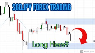 How To Swing Trade Forex Sgdjpy For Income Super Swing Trader