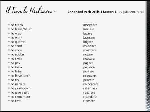 Learn to speak Italian_ verb drills 1 -- Regular ARE verbs.avi
