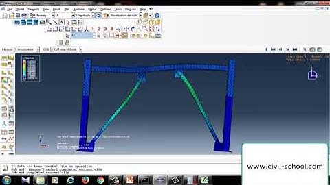 Abaqus hysteresis behaviour of EBF