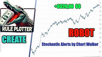 Como Criar um Robô do Stochastic Alerts by Chart Walker Com Rule Plotter
