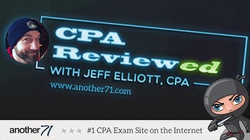 CPA Exam Score Release Dates 2020