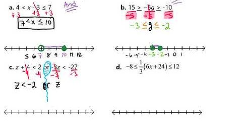 Solving Compound Inequalities Video
